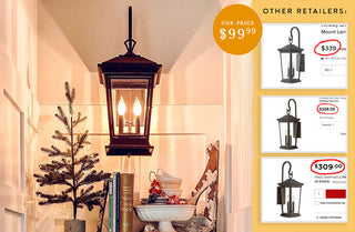 Oil-Rubbed Bronze Outdoor Wall Lamp