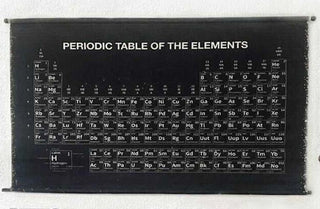 Vintage Inspired Periodic Table of Elements Wall Canvas