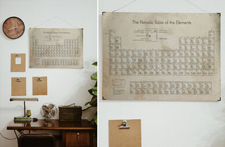 The Periodic Table Wall Decor