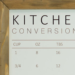 Wooden Framed Kitchen Measurement Conversion Chart