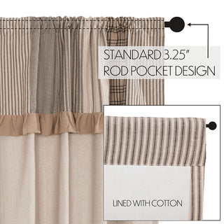 Feedsack Curtains, Pick Your Style