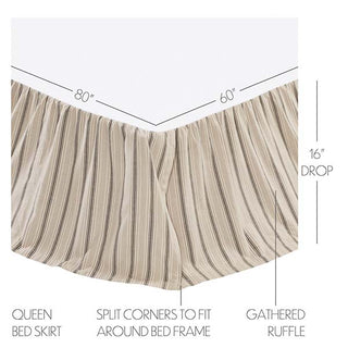 Feedsack Bed Skirt, Pick Your Size
